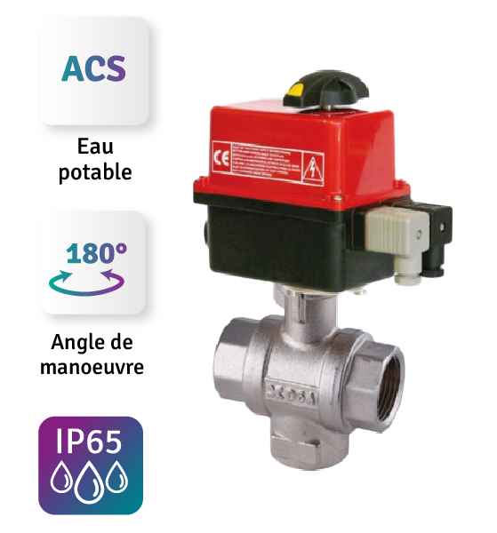 Vannes-boisseau-IP65 Vannes-boisseau-IP65