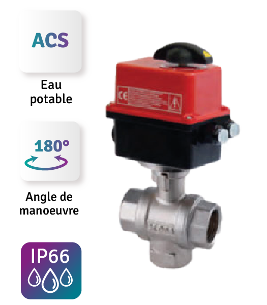 Vannes-boisseau-IP66 Vannes-boisseau-IP66